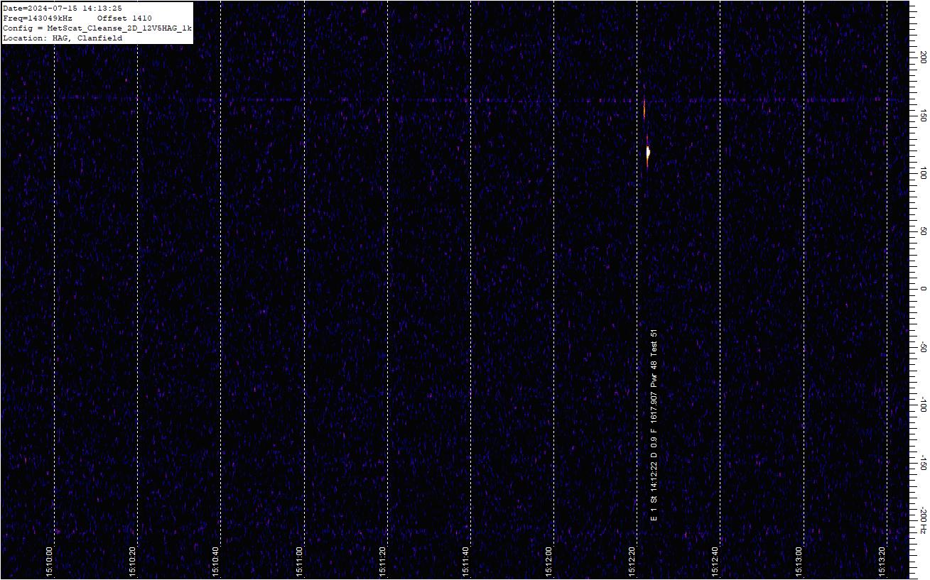 LatestRadmet (149K)